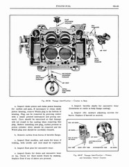 1964 Pontiac Tempest Shop Manual_Page_280.jpg
